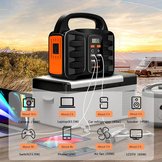 110V/150W - 155Wh - 4200mAh - PORTABLE SOLAR GENERATOR POWER STATION W/USB-C PORTS