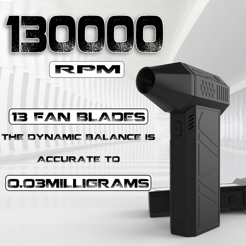 VIOLENT TURBO FAN X3, 3000mHa LITHIUM BATTERY CAPACITY