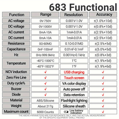 PROFESSIONAL AUTO-RANGING TOUCH SCREEN DIGITAL MULTIMETER TESTER