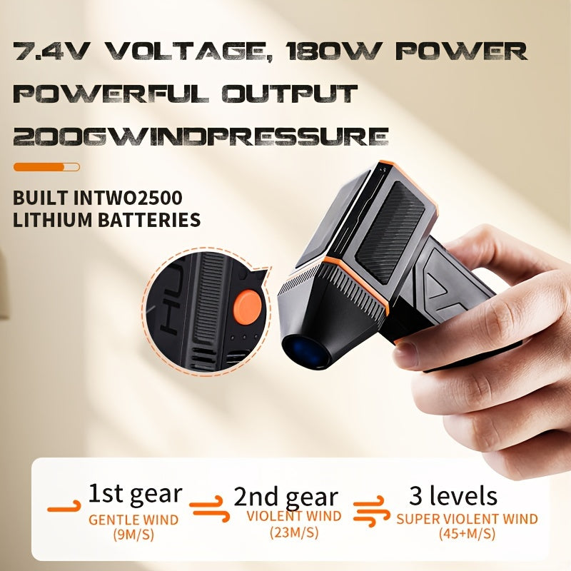 VIOLENT TURBO FAN X3, 3000mHa LITHIUM BATTERY CAPACITY