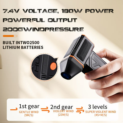 VIOLENT TURBO FAN X3, 3000mHa LITHIUM BATTERY CAPACITY