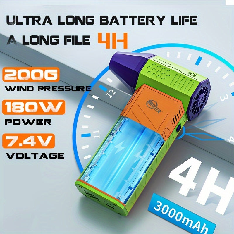 VIOLENT TURBO FAN X3, 3000mHa LITHIUM BATTERY CAPACITY