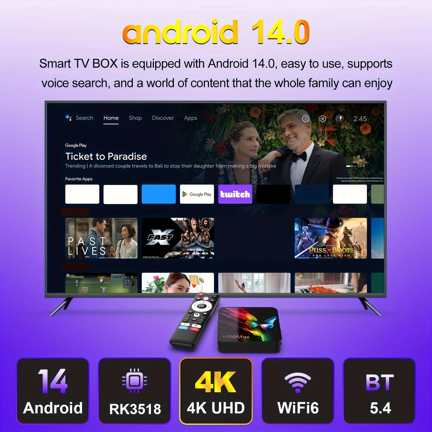 ANDROID 14.0 SMART TV BOX WIRELESS GOOGLE VOICE ASSISTANT