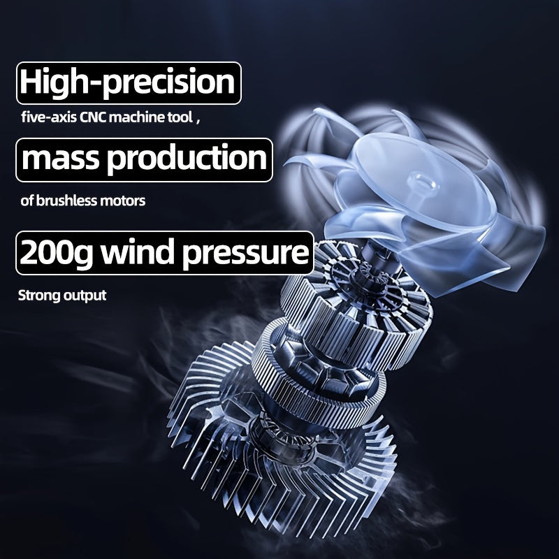 VIOLENT TURBO FAN X3, 3000mHa LITHIUM BATTERY CAPACITY