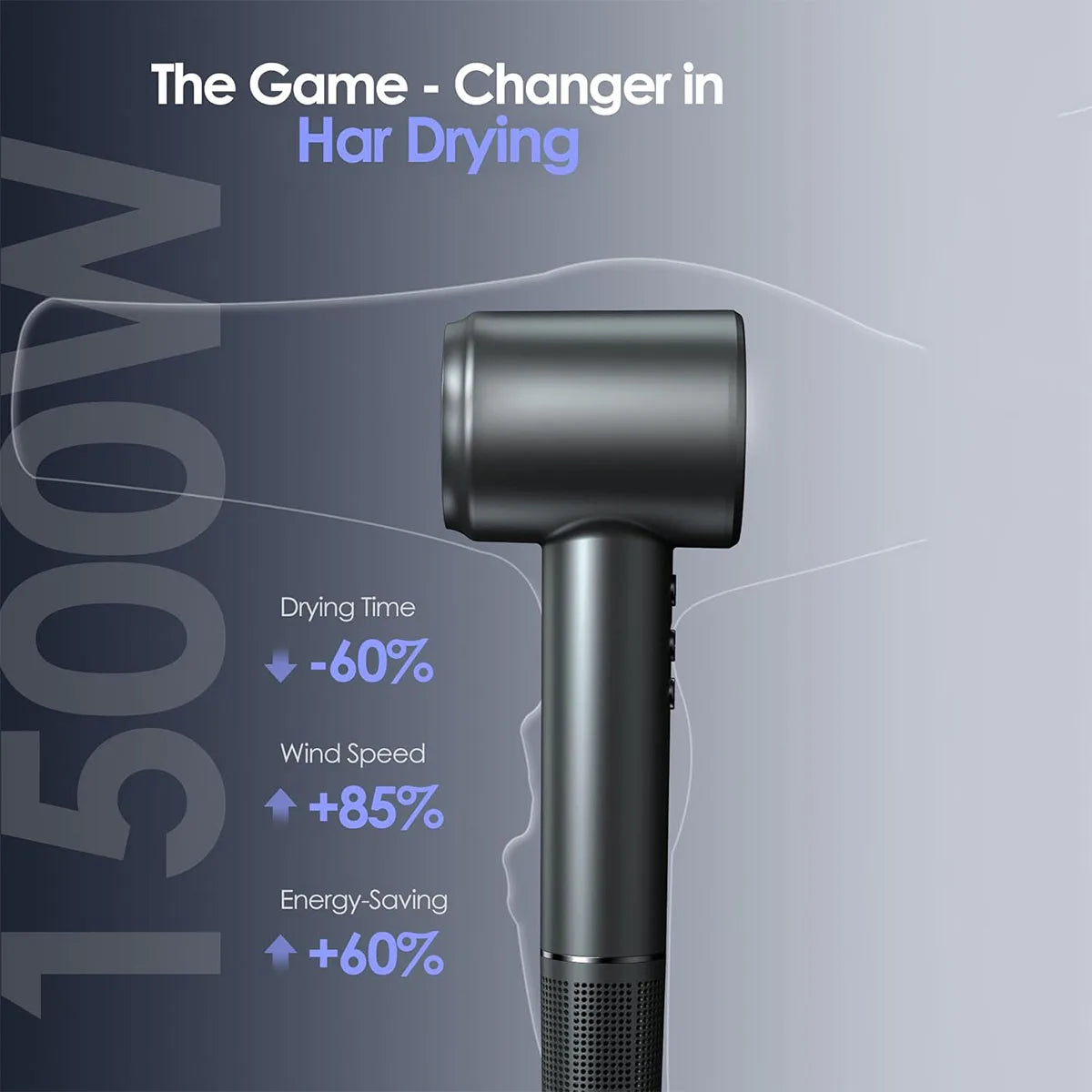 120,000-RPM 1,600-Watt - Brushless High Speed Negative Ions Hair Dryer
