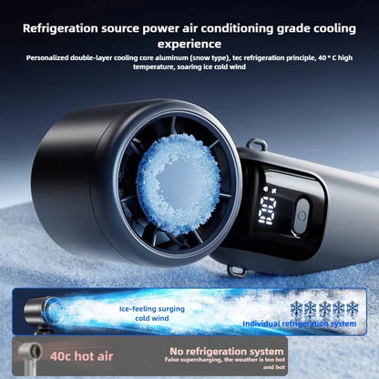 LIBRARY QUIET- YET BRUTALLY POWERFUL CERAMIC COOLING FAN