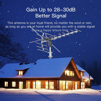 360° Rotation - OUTDOOR BLACK ANTENNA UV 45-230 MHz // 470-860MHz 15-22dB