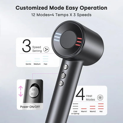 120,000-RPM 1,600-Watt - Brushless High Speed Negative Ions Hair Dryer