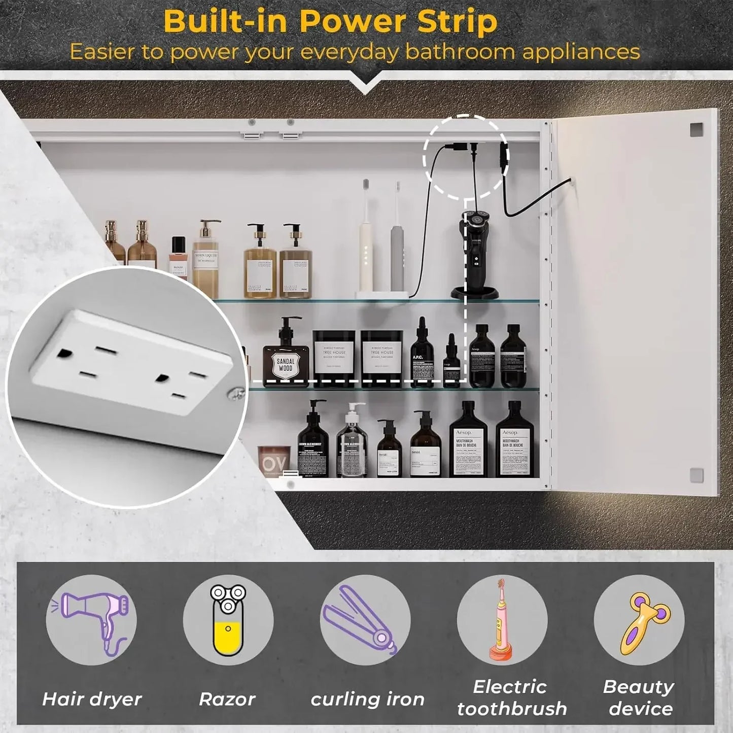 LED LIGHTED WALL MOUNTED MEDICINE CABINET W/MIRROR