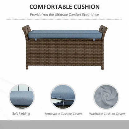17.75in x 41.25in x 20.25in - 29 -GALLON LARGE WICKER/RATTAN PATIO STORAGE BENCH