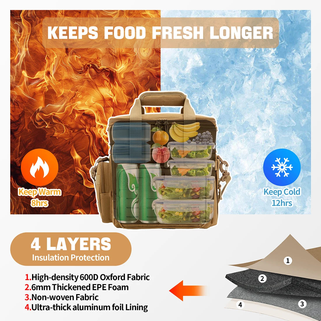 18L - TACTICAL LEAK PROOF  EXPANDABLE COOLER BAG/LUNCH BOX