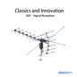 360° Rotation - OUTDOOR BLACK ANTENNA UV 45-230 MHz // 470-860MHz 15-22dB