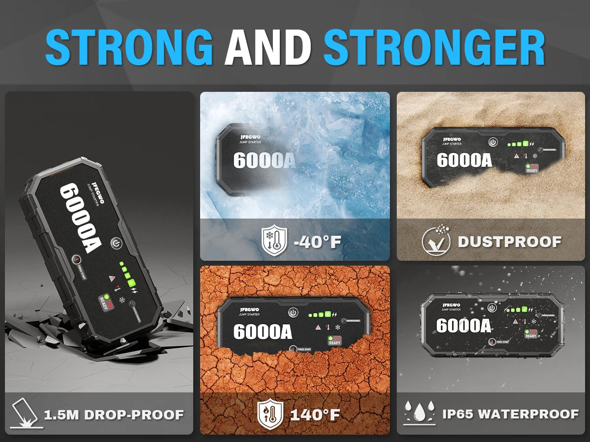 12V, 6000A - PORTABLE JUMP STARTER POWER BANK CHARGING DEVICE