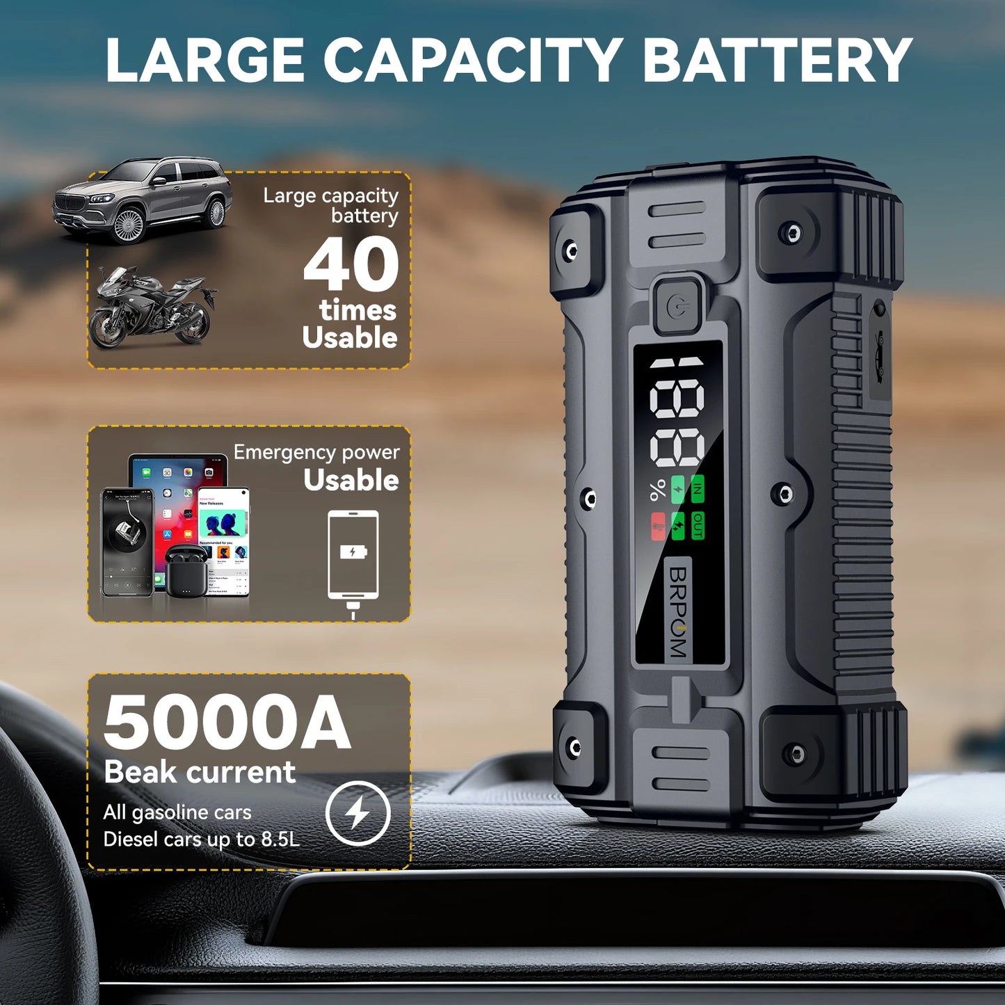 12V, 20,000 - 30,000mAh, 5000A - PORTABLE EMERGENCY POWER BANK JUMP STARTER