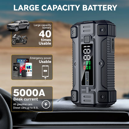 12V, 20,000 - 30,000mAh, 5000A - PORTABLE EMERGENCY POWER BANK JUMP STARTER