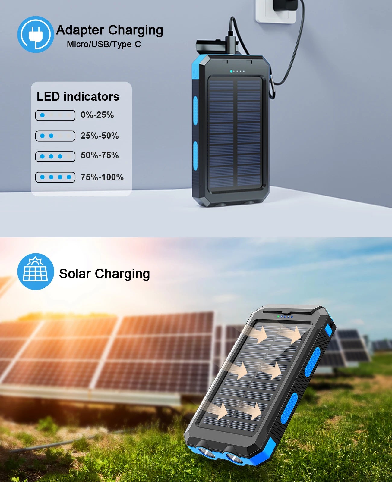 38800mAh LIGHTWEIGHT MOBILE SOLAR POWER BANK W/BUILT-IN CABLE