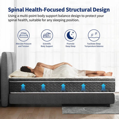 10in/12in/14in - QUEEN SIZE HYBRID MEDIUM, MOTION ISOLATION MATTRESS-IN0-A-BOX