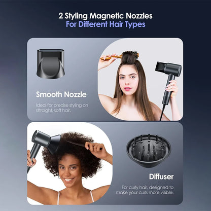 120,000-RPM 1,600-Watt - Brushless High Speed Negative Ions Hair Dryer
