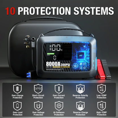 12V, 8000A - PROFESSIONAL HEAVY-DUTY CAR JUMP STARTER/CHARGER