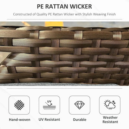17.75in x 41.25in x 20.25in - 29 -GALLON LARGE WICKER/RATTAN PATIO STORAGE BENCH