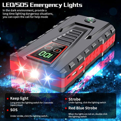 99800mAh, 5000A - PORTABLE CAR/TRUCK JUMP STARTER POWER BANK