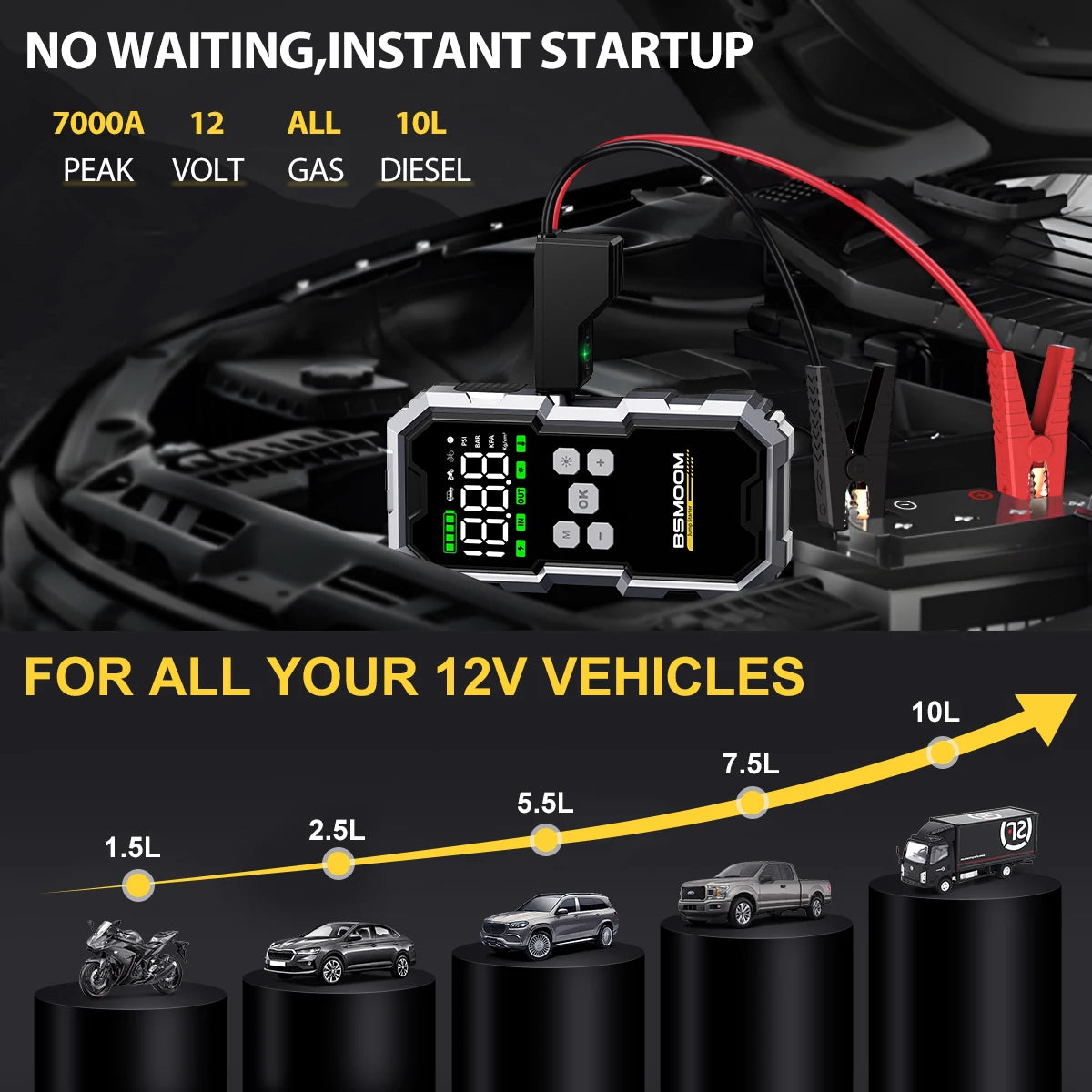 150 PSI, 7000A - PORTABLE CAR STARTER W/AIR COMPRESSOR
