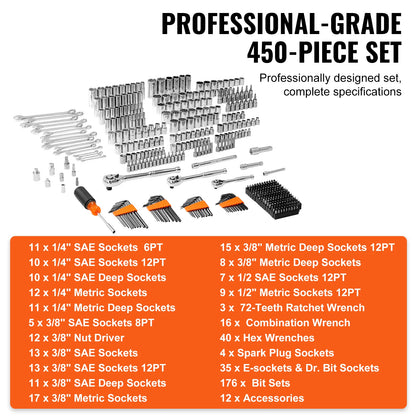 450-Pieces - Mechanics Tool Set and Socket Set 1/4" 3/8" 1/2" Drive