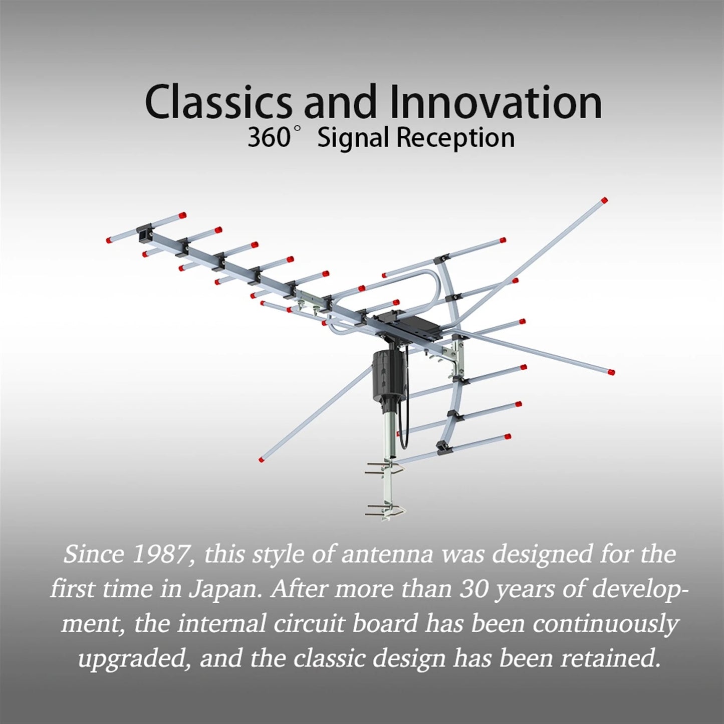 360° Rotation - OUTDOOR BLACK ANTENNA UV 45-230 MHz // 470-860MHz 15-22dB