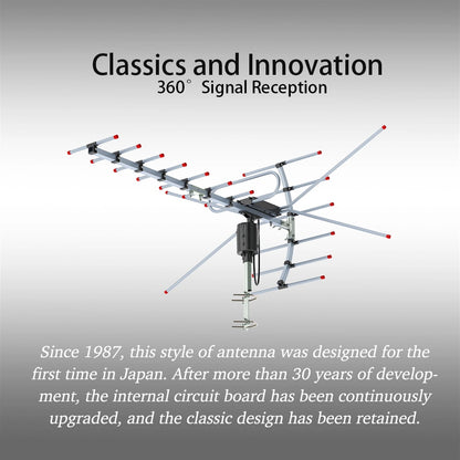 360° Rotation - OUTDOOR BLACK ANTENNA UV 45-230 MHz // 470-860MHz 15-22dB