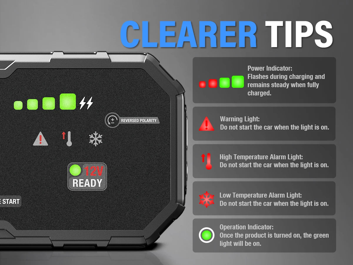 12V, 6000A - PORTABLE JUMP STARTER POWER BANK CHARGING DEVICE