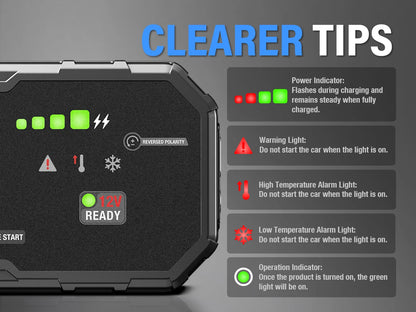 12V, 6000A - PORTABLE JUMP STARTER POWER BANK CHARGING DEVICE