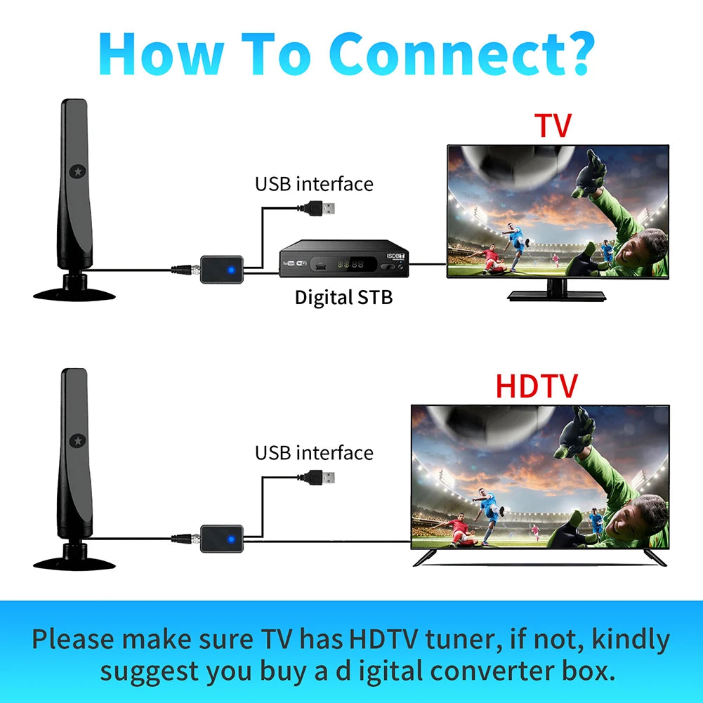 50-MILES - 4K HD DIGITAL TV ANTENNA WITH AMPLIFIER BOOSTER