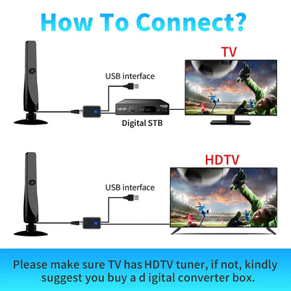 50-MILES - 4K HD DIGITAL TV ANTENNA WITH AMPLIFIER BOOSTER