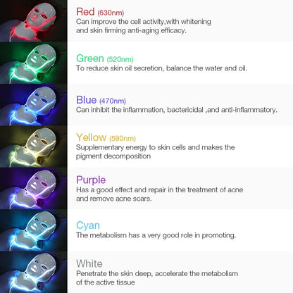 7-Colors Anti-Aging LED Face Neck Beauty Skin Care