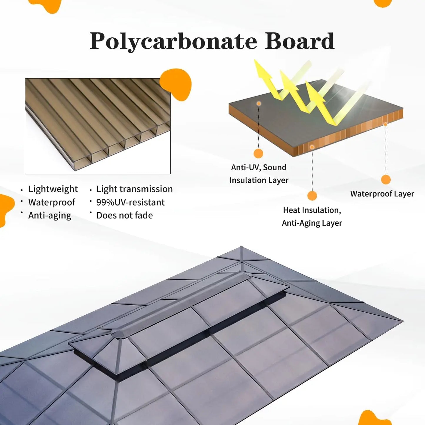 12ft x 20ft - PERMANENT POLYCARBONATE DOUBLE HARDTOP ROOF GAZEBO