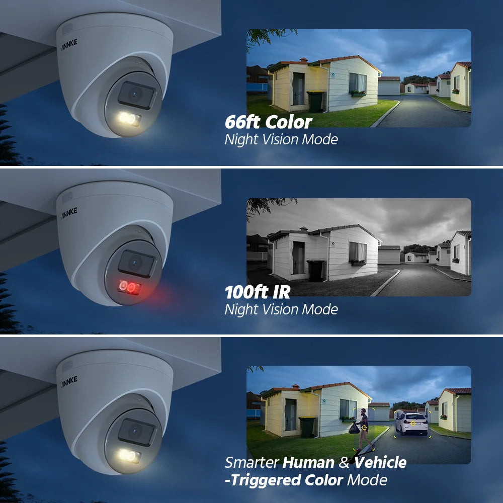 2.88MM, 3K, SMART DUAL LIGHT POE CAMERA SYSTEM