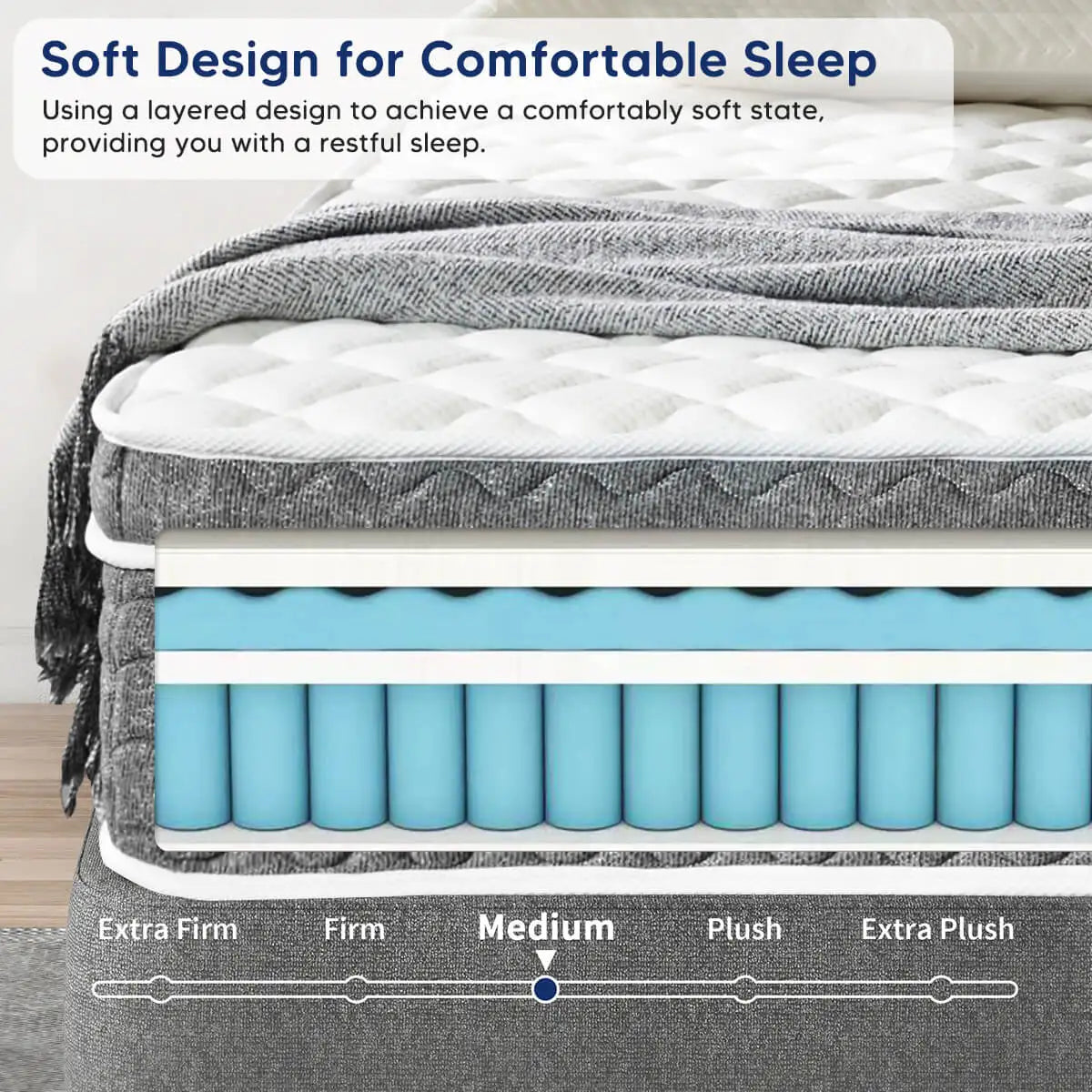 10in/12in/14in - QUEEN SIZE HYBRID MEDIUM, MOTION ISOLATION MATTRESS-IN0-A-BOX
