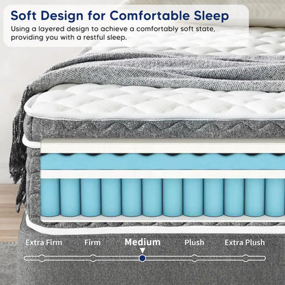 10in/12in/14in - QUEEN SIZE HYBRID MEDIUM, MOTION ISOLATION MATTRESS-IN0-A-BOX