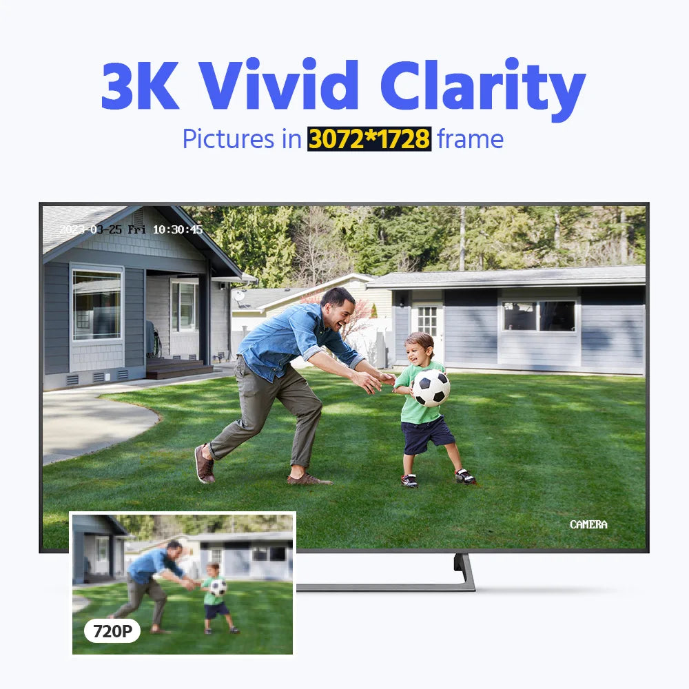 2.88MM, 3K, SMART DUAL LIGHT POE CAMERA SYSTEM