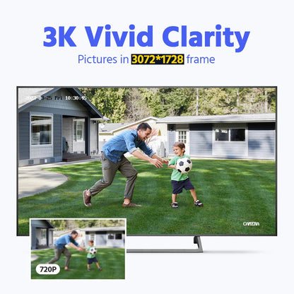 2.88MM, 3K, SMART DUAL LIGHT POE CAMERA SYSTEM