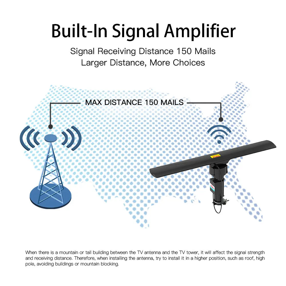 10000A, 110V, 40-860MHz, 20±3dB, 350°ROTATION - OUTDOOR UV DUAL BAND DIGITAL ANTENNA