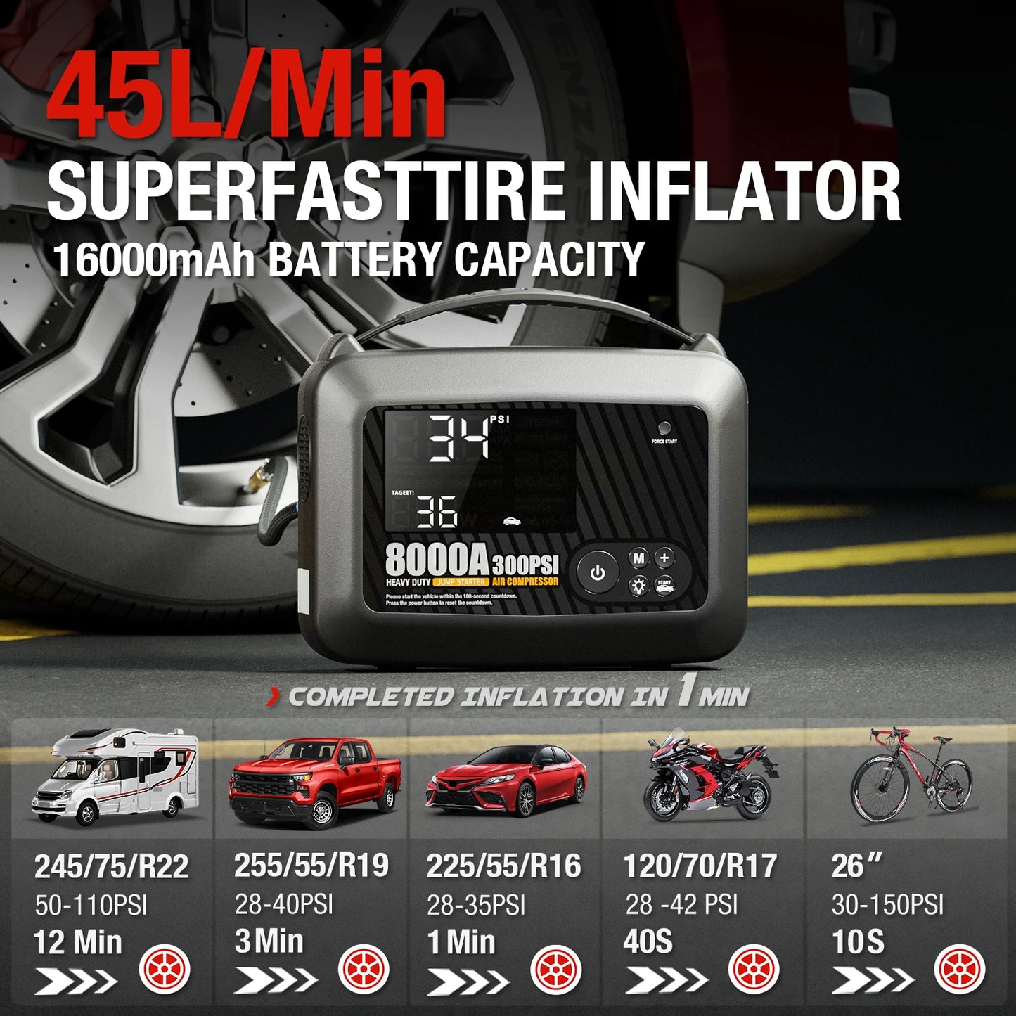 12V, 8000A - PROFESSIONAL HEAVY-DUTY CAR JUMP STARTER/CHARGER