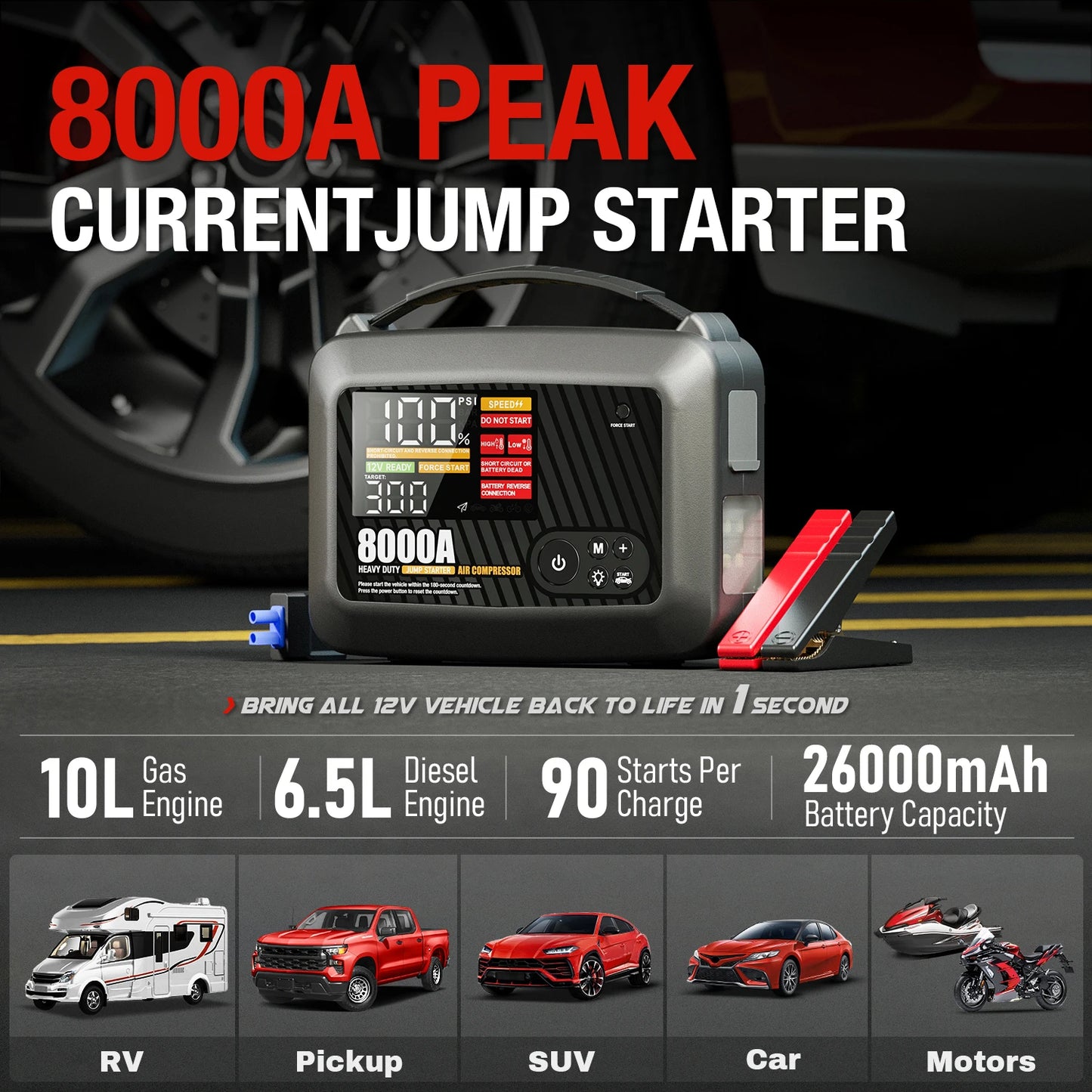 12V, 8000A - PROFESSIONAL HEAVY-DUTY CAR JUMP STARTER/CHARGER