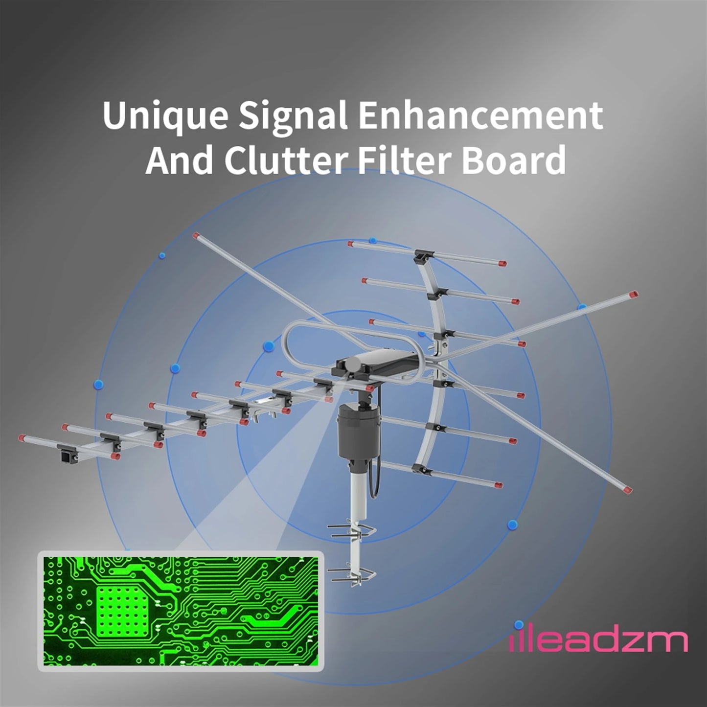 360° Rotation - OUTDOOR BLACK ANTENNA UV 45-230 MHz // 470-860MHz 15-22dB