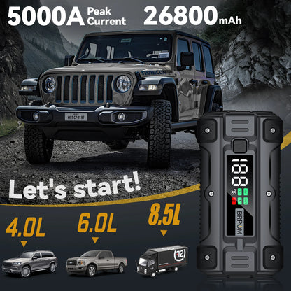 12V, 20,000 - 30,000mAh, 5000A - PORTABLE EMERGENCY POWER BANK JUMP STARTER