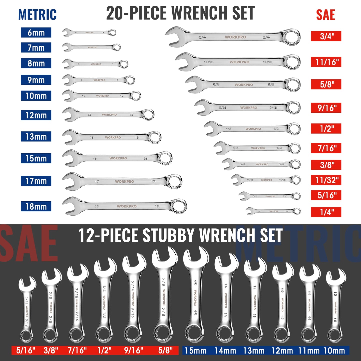 32pcs - SAE & METRIC COMBINATION WRENCH SET IN ORGANIZER