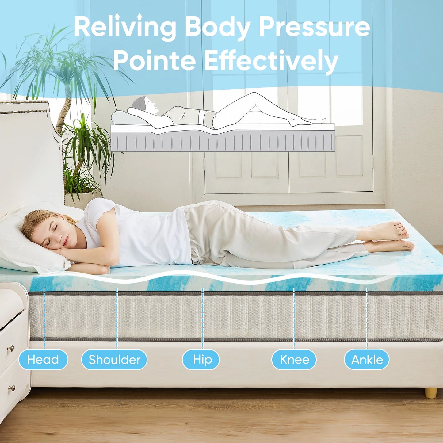 2-3in - SOFT COOLING GEL MEMORY FOAM FULL SIZE MATTRESS TOPPER