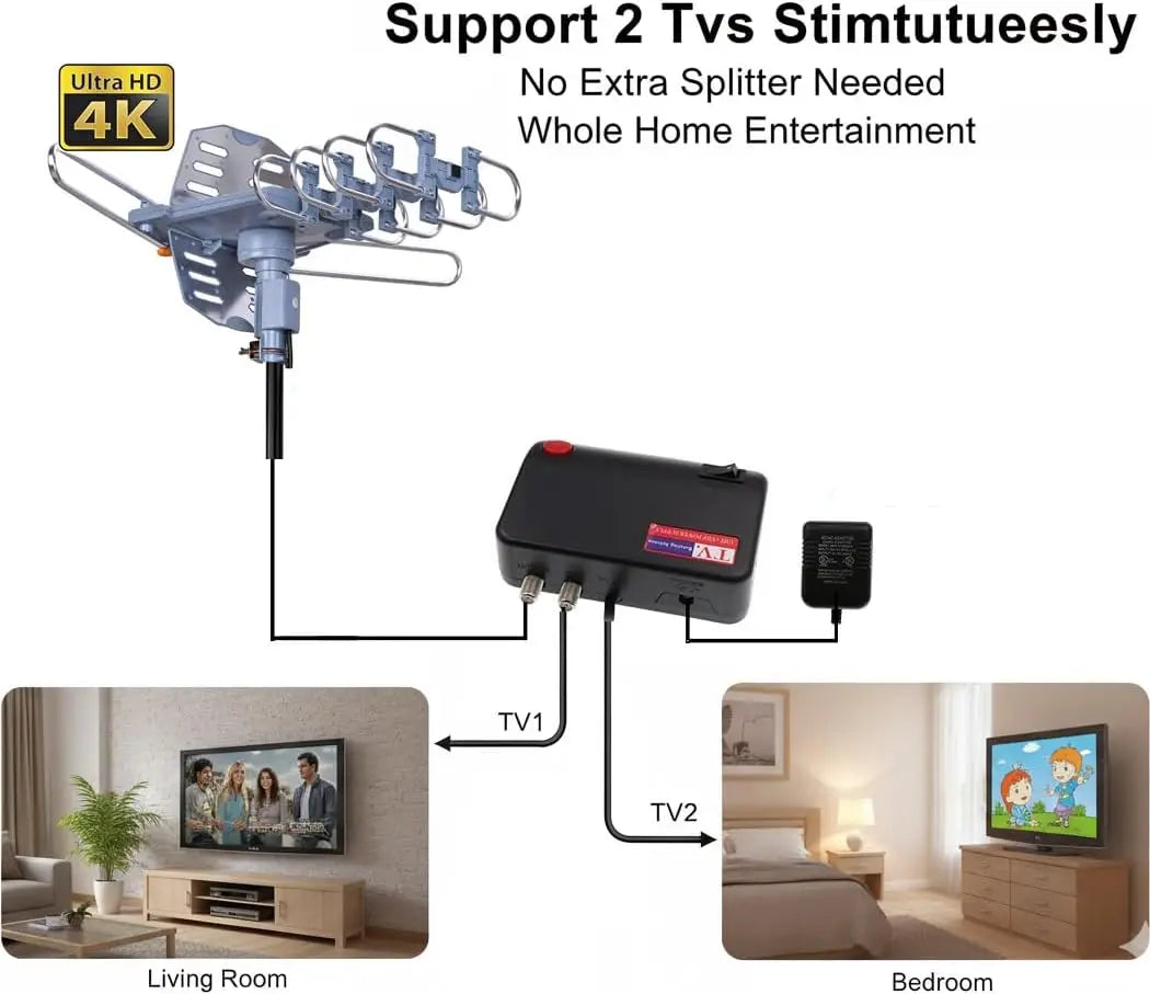 Amplified Outdoor TV Antenna W/360° Motorized Rotation