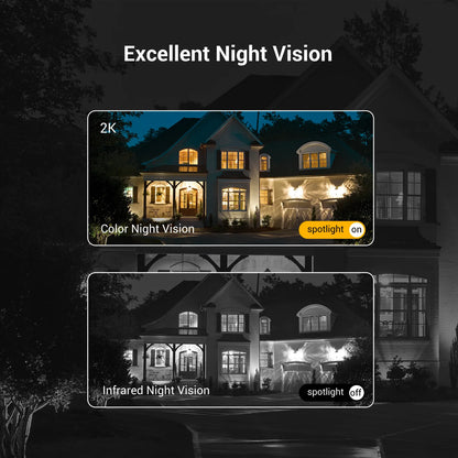 3MP, 2.4GHz, WiFi OUTDOOR SURVEILLANCE SYSTEM IP SMART MONITOR