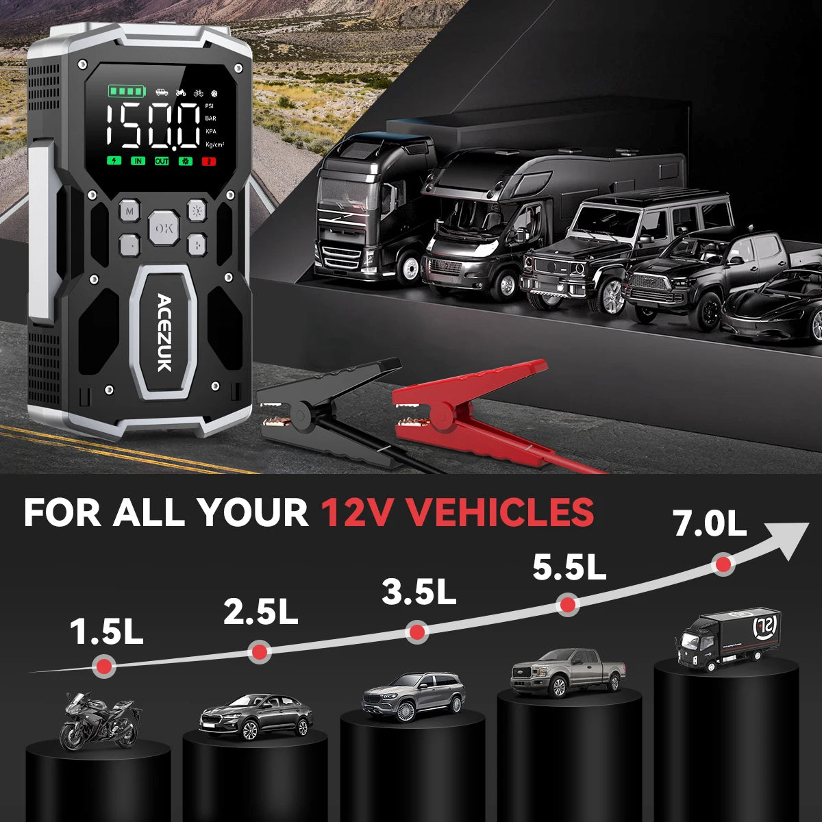 3000A/4000A/5000A - PORTABLE JUMP STARTER POWER BANK & AIR PUMP